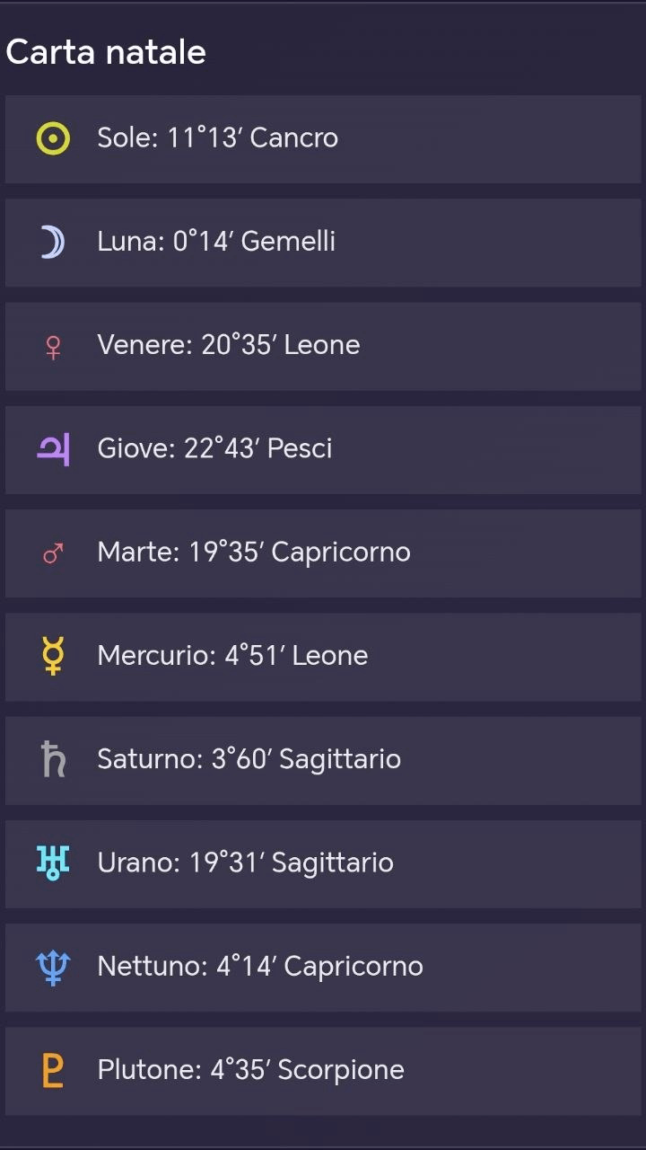 Astrowin Screenshot