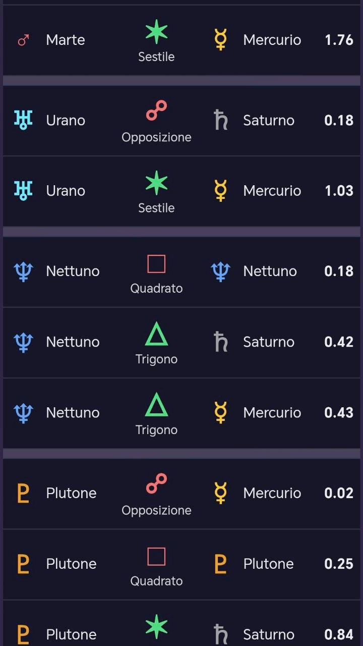 Astrowin Screenshot