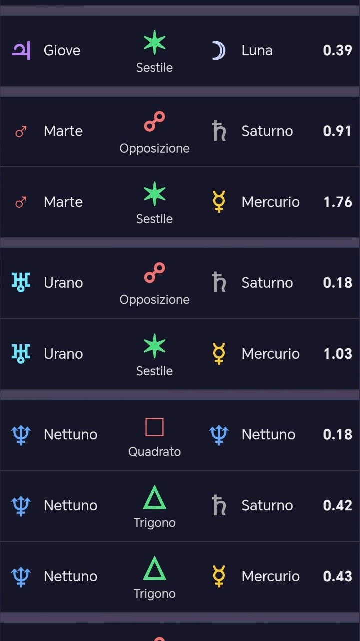 Astrowin Screenshot